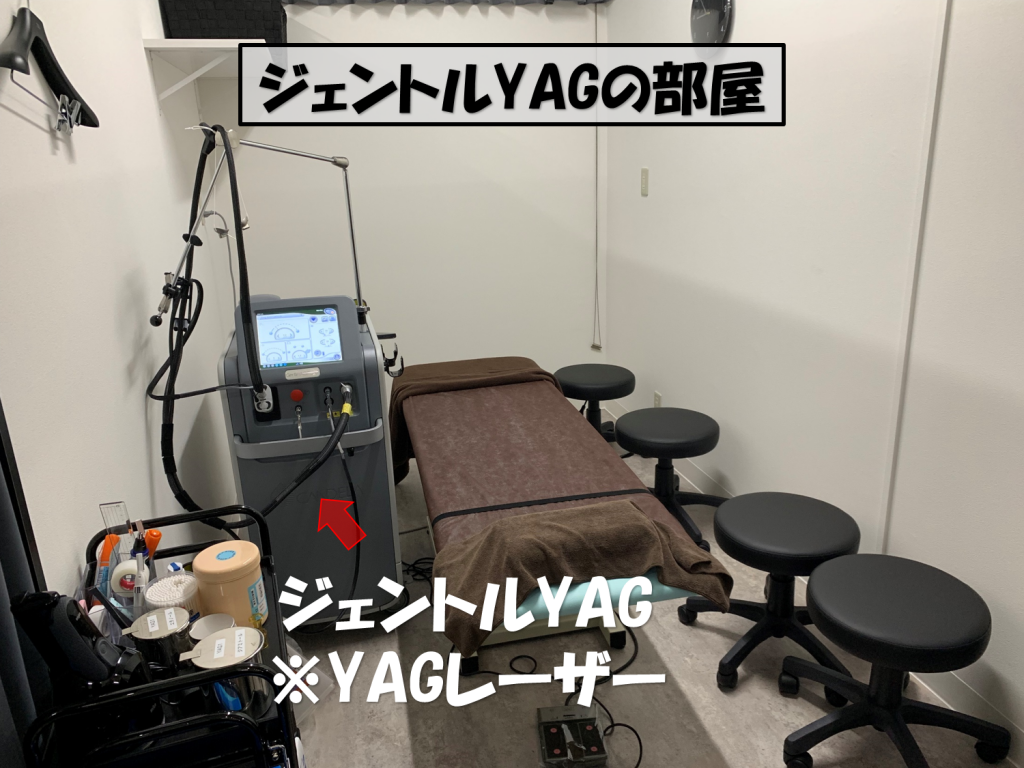 ジェントルYAGの施術室