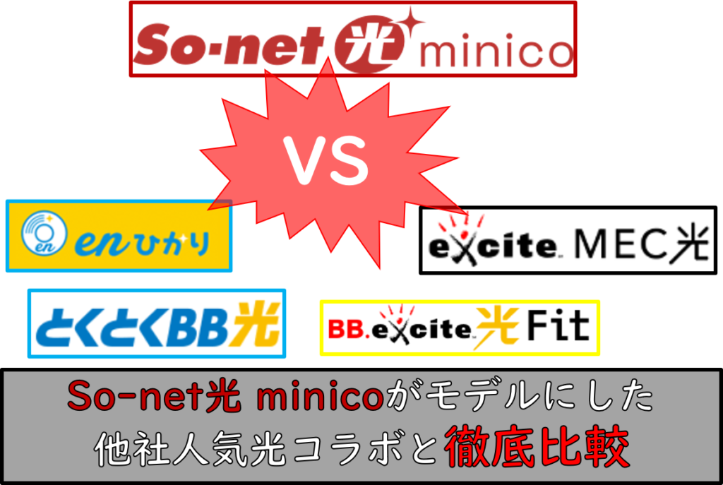 So-net光 minicoと他社人気光コラボと比較