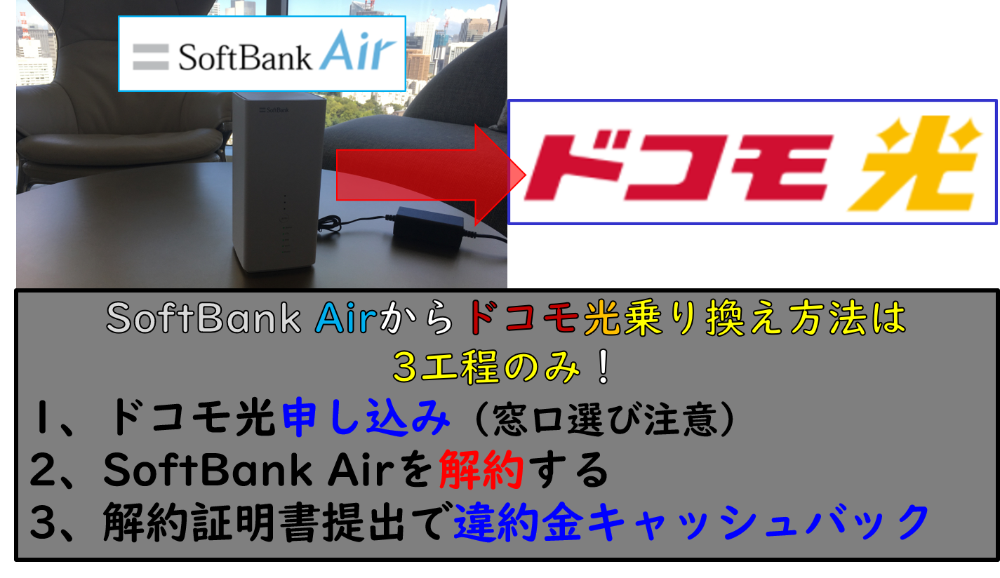 SoftBank Airからドコモ光乗り換え手順