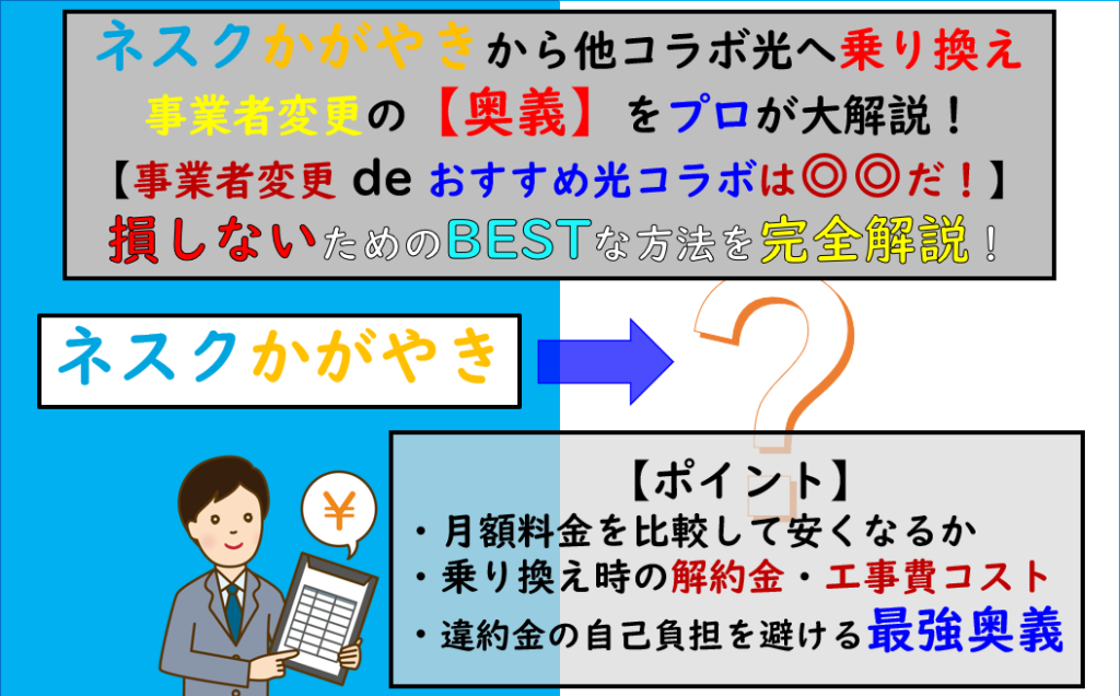 奥義ッ】ネスクかがやきから事業者変更・乗り換え指南書【有り】