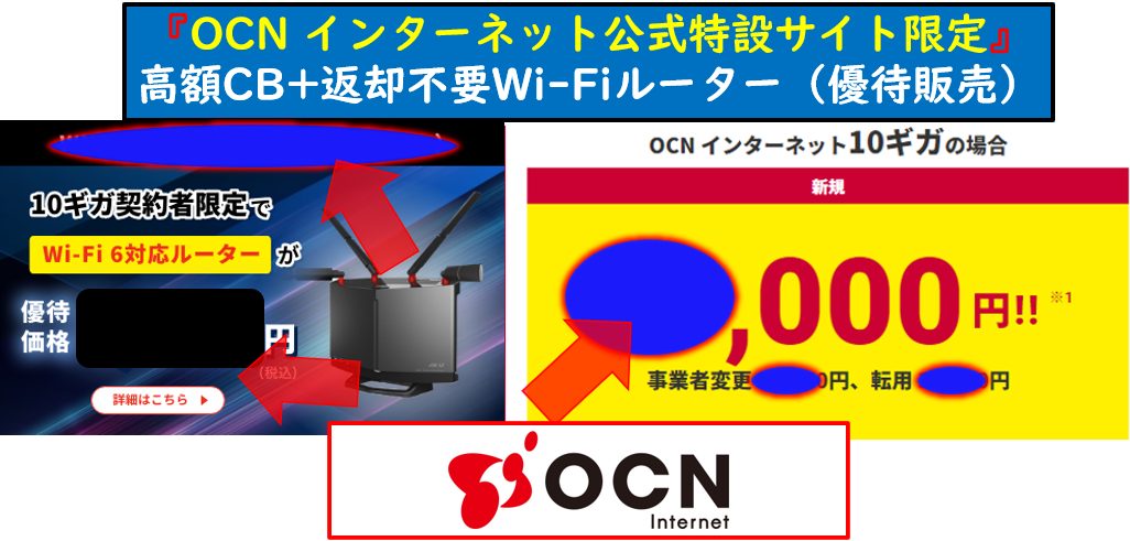 OCN インターネット10ギガ返却不要Wi-Fiルーター（優待販売）