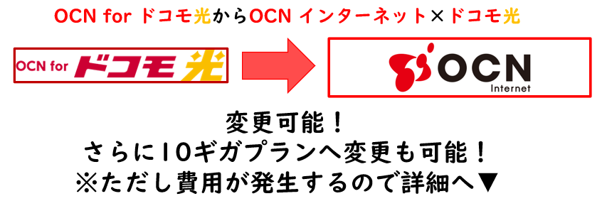 OCN for ドコモ光からOCN インターネット×ドコモ光へ変更可能
