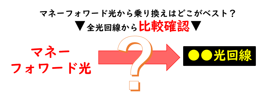 マネーフォワード光から乗り換え比較表