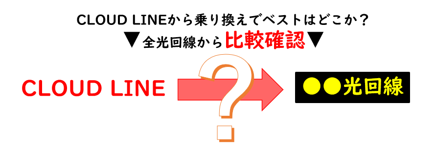 CLOUD LINEから乗り換え候補になる光回線比較表
