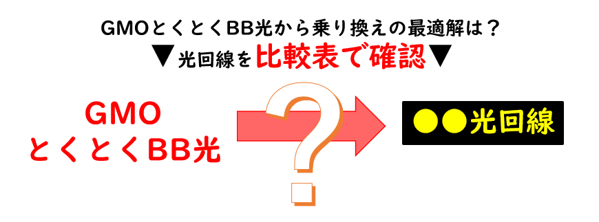 GMOとくとくBB光乗り換え候補光回線比較表