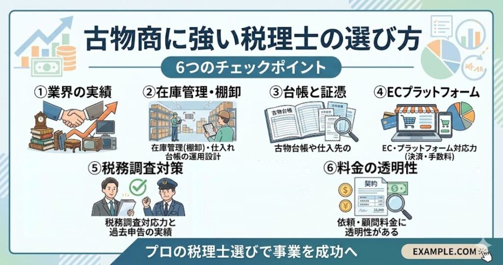 古物商に強い税理士の選び方