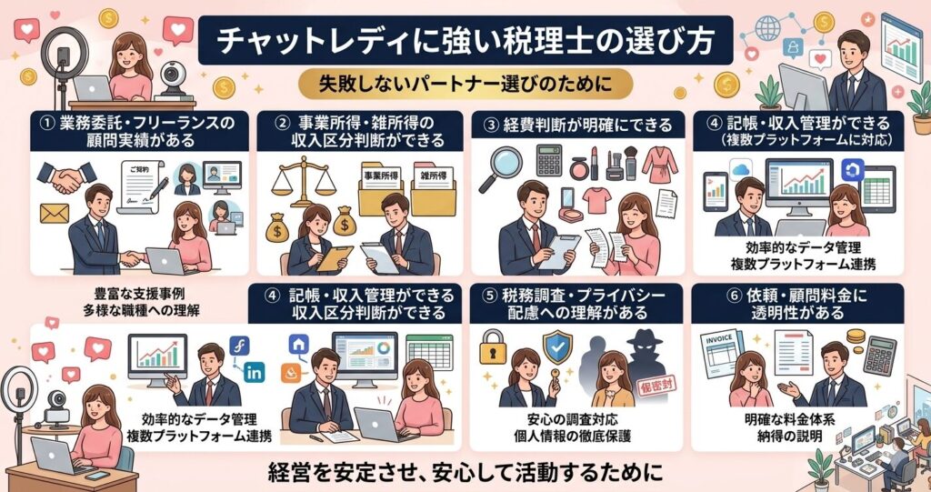 チャットレディに強い税理士の選び方