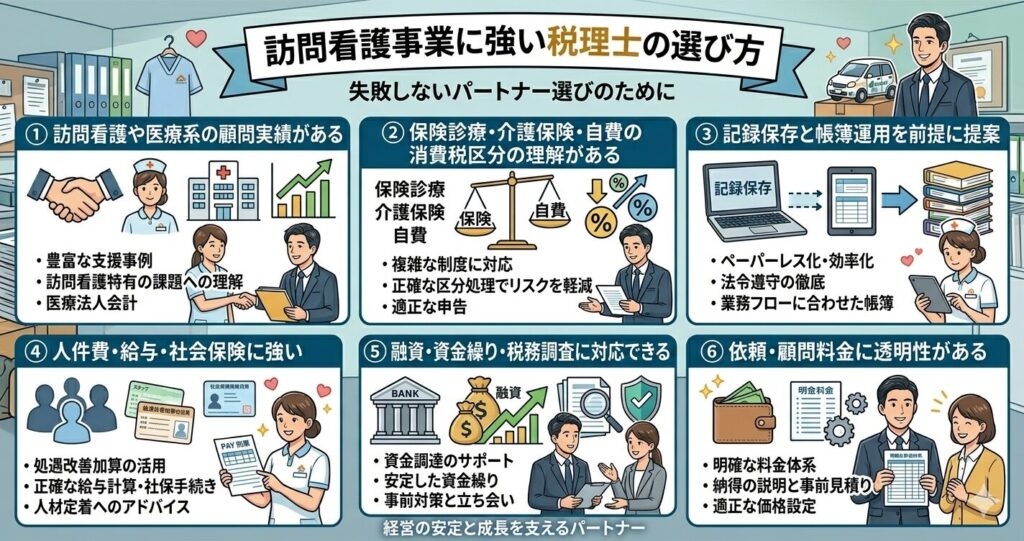 訪問看護に強い税理士の選び方