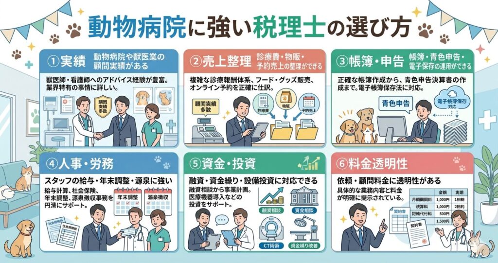 動物病院に強い税理士の選び方