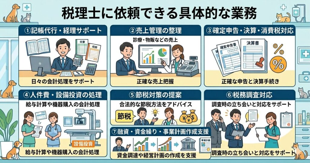 動物病院で税理士に依頼できる具体的な業務