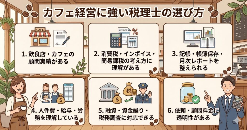 カフェ経営に強い税理士の選び方