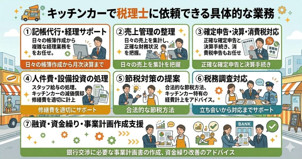 キッチンカーで税理士に依頼できる具体的な業務