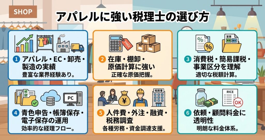 アパレルに強い税理士の選び方