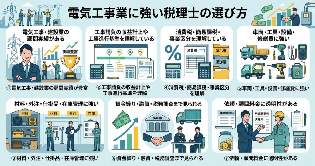 電気工事業に強い税理士の選び方