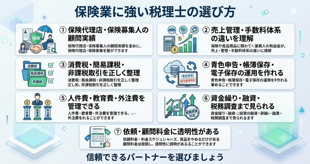 保険業に強い税理士の選び方
