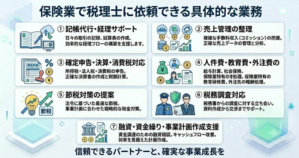 保険業で税理士に依頼できる具体的な業務