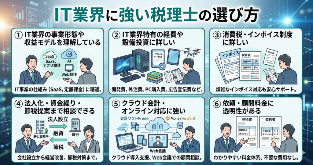 IT業界に強い税理士の選び方