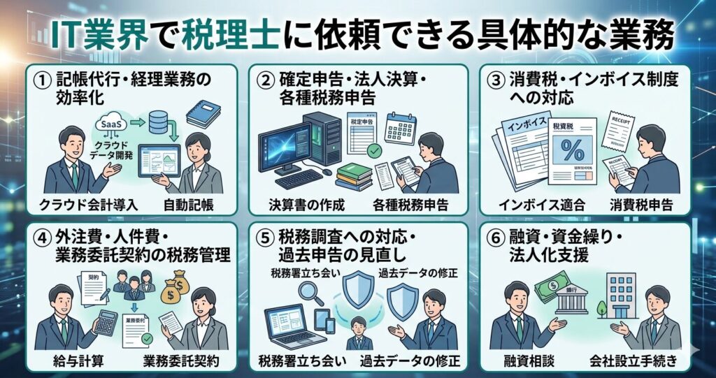 IT業界で税理士に依頼できる具体的な業務