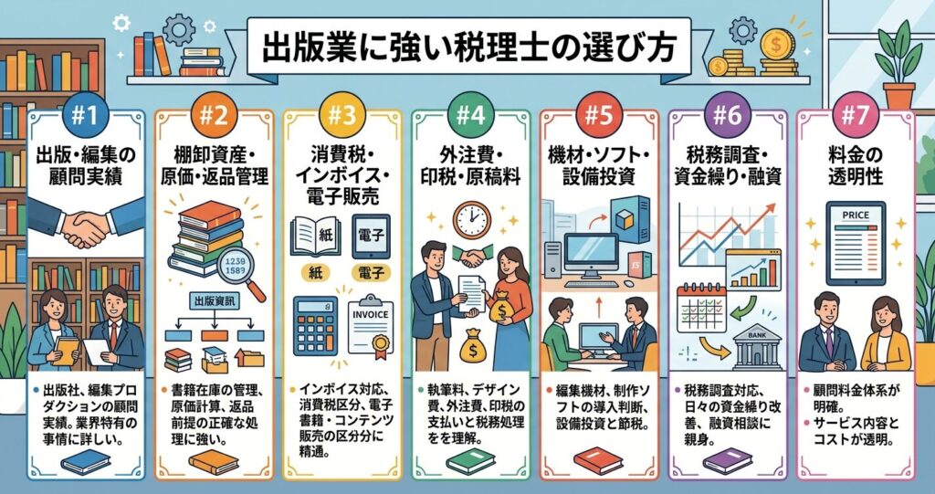 出版業に強い税理士の選び方