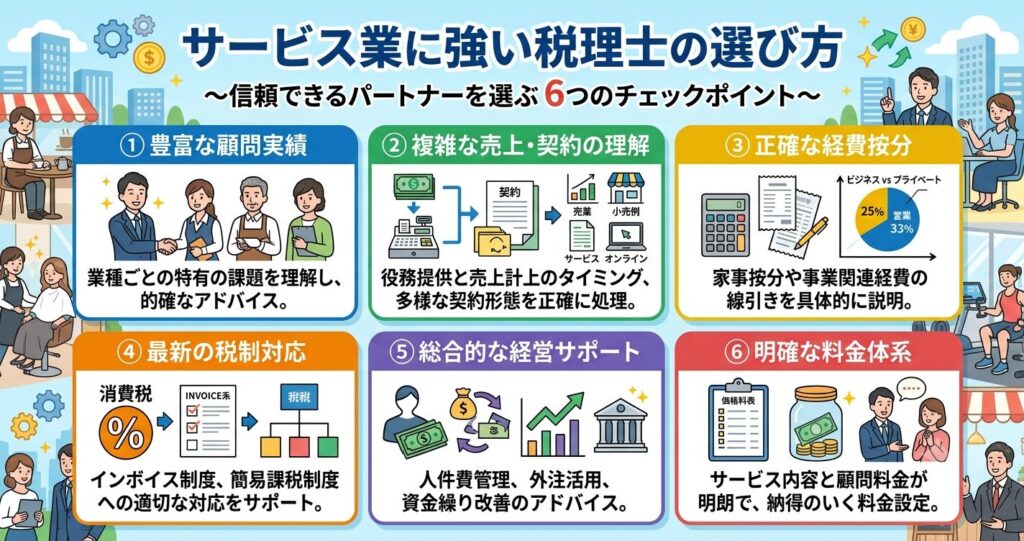 サービス業に強い税理士の選び方