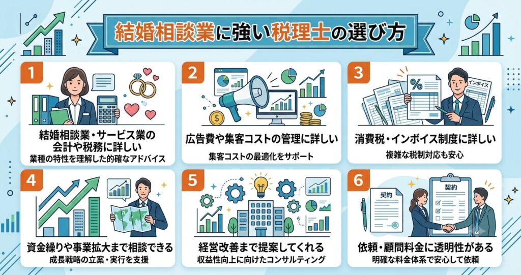 結婚相談業に強い税理士の選び方