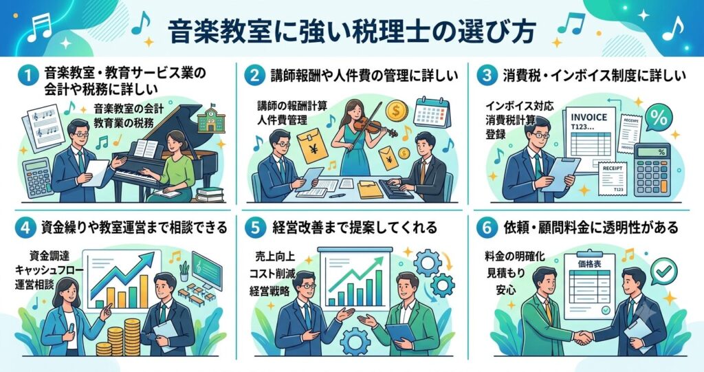 音楽教室に強い税理士の選び方