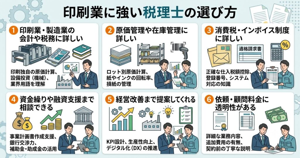 塗装業に強い税理士の選び方