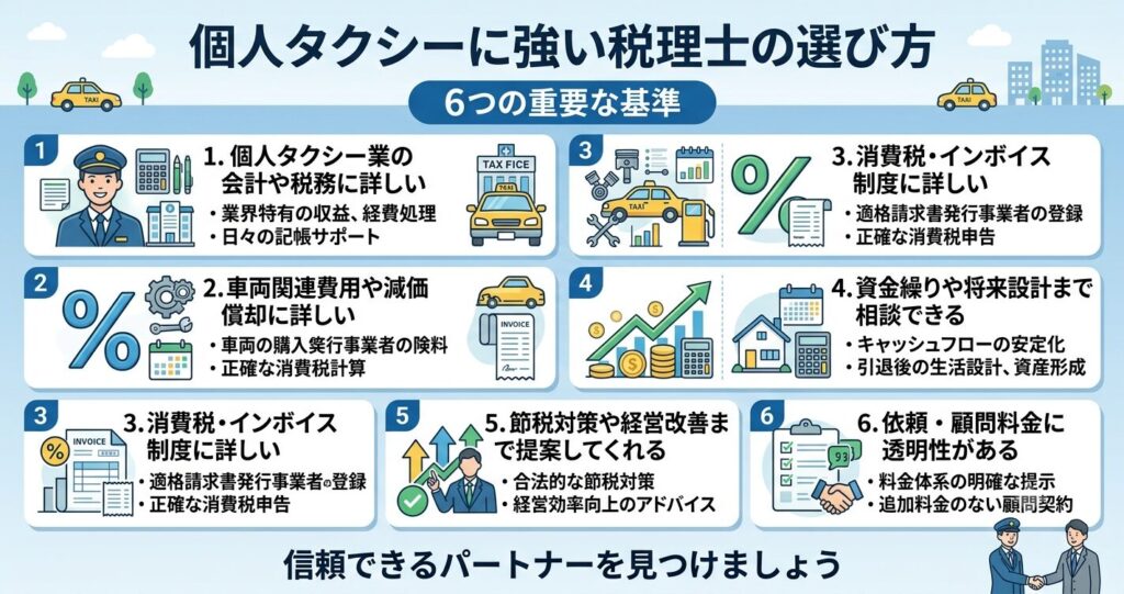 個人タクシーに強い税理士の選び方
