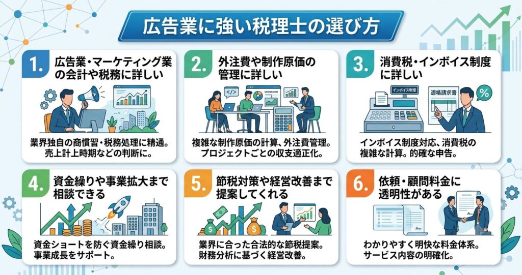 広告業に強い税理士の選び方