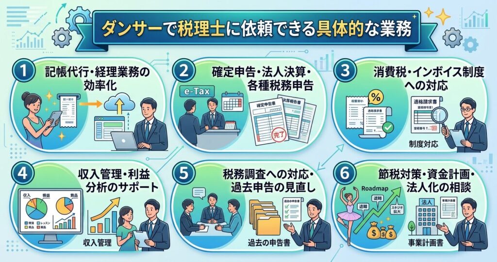 ダンサーで税理士に依頼できる具体的な業務