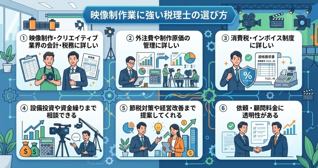 映像制作業に強い税理士の選び方