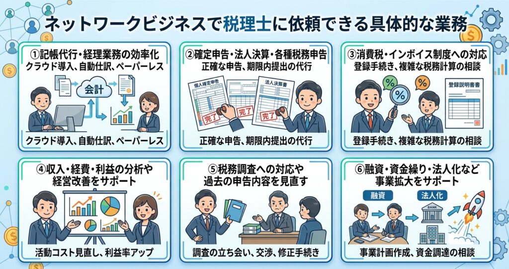 ネットワークビジネスで税理士に依頼できる具体的な業務