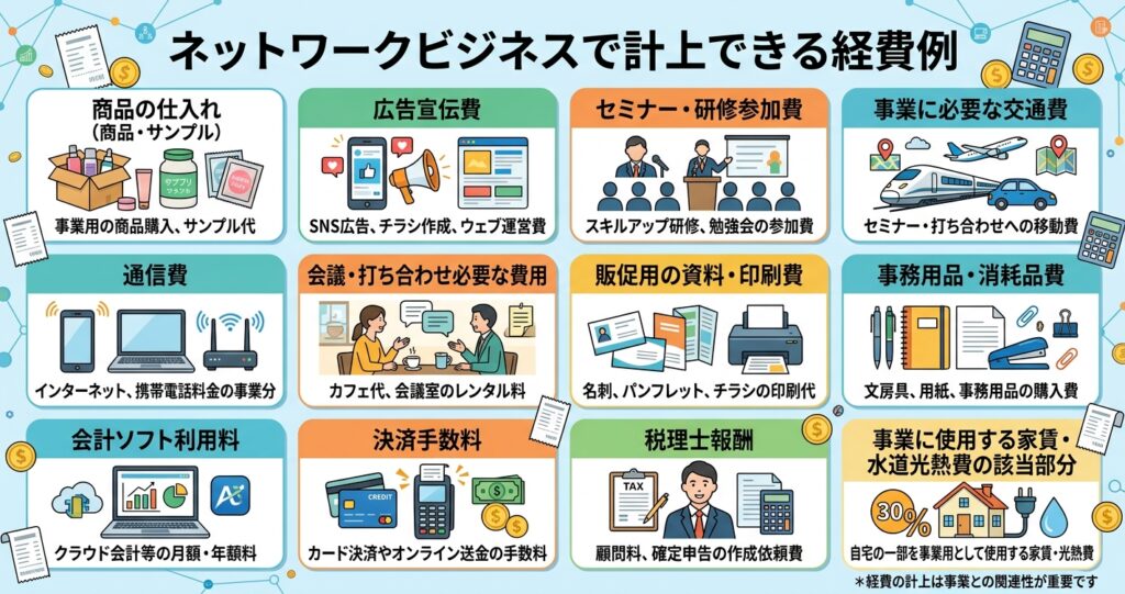 ネットワークビジネスで計上できる経費