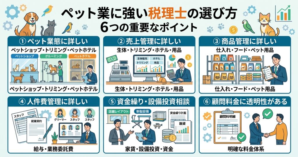 ペット業に強い税理士の選び方