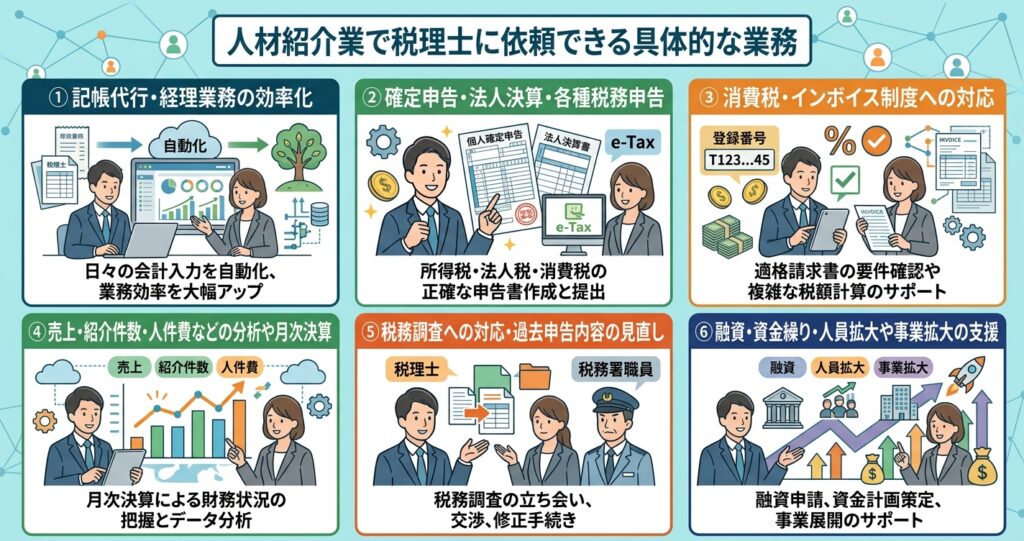 人材紹介業で税理士に依頼できる具体的な業務