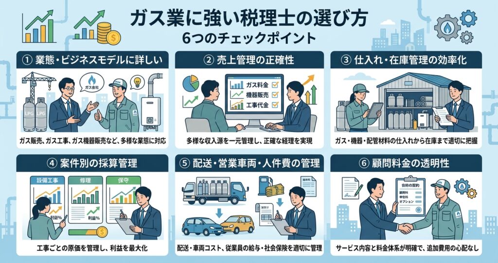 ガス業に強い税理士の選び方